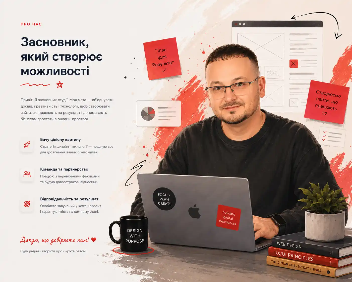 Андрій — Full Stack Developer & System Architect